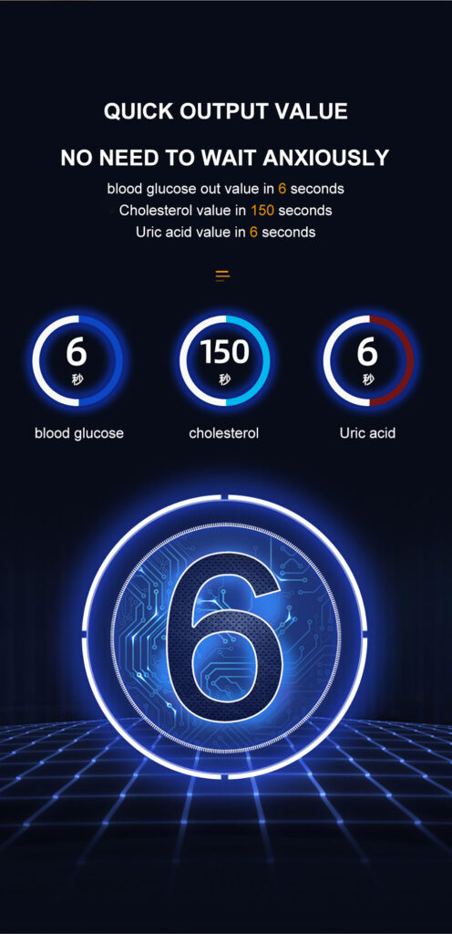 Cofoe 3 in 1 Multi Monitoring Meter Test Cholesterol, Uric Acid, and Blood Glucose Complete Kit with Test Strips and Lancets 5