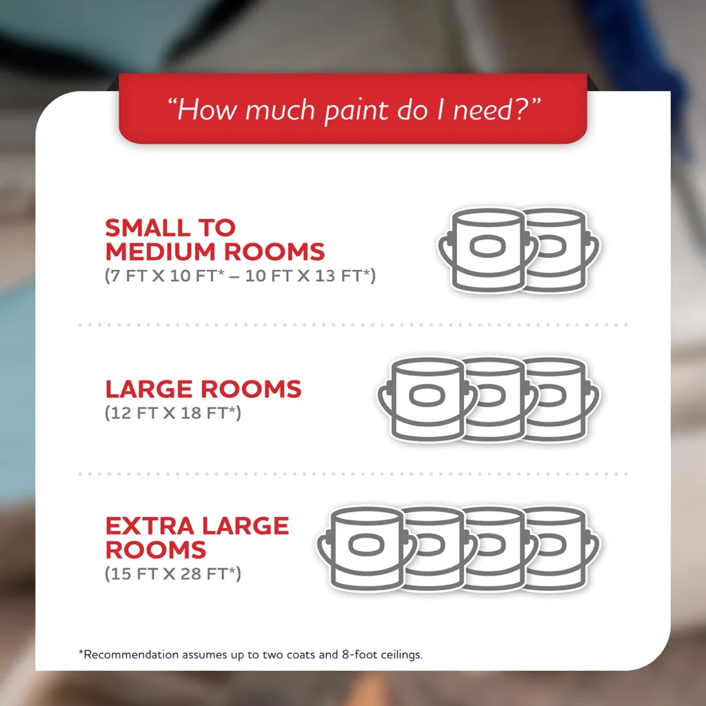 Glidden Fundamentals Grab-N-Go Interior Wall Paint 7