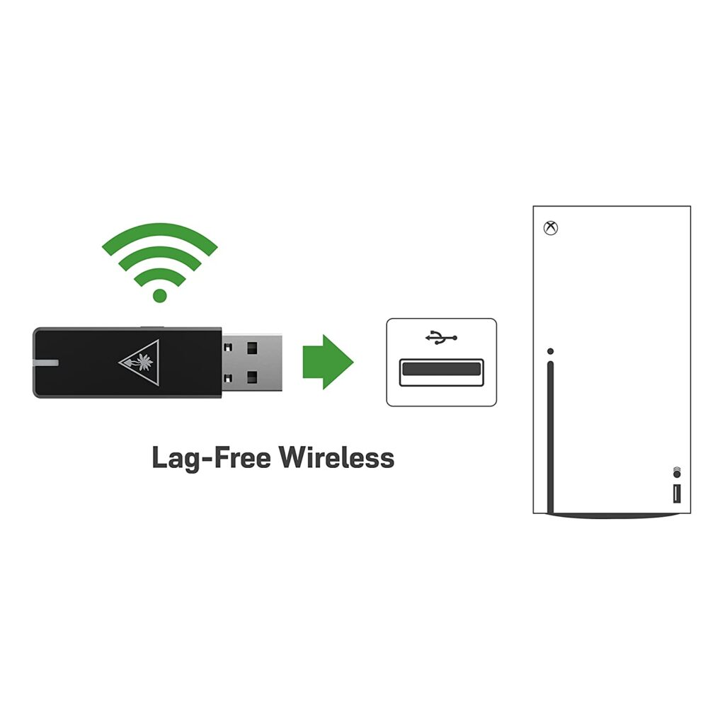 Turtle Beach Stealth 600 Gen 2 Review 4