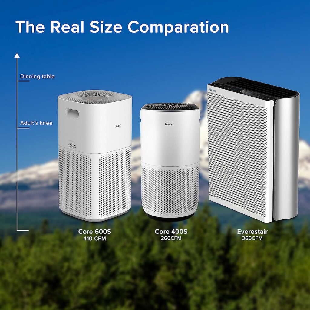 Levoit Core 600S Air Purifier Review 11