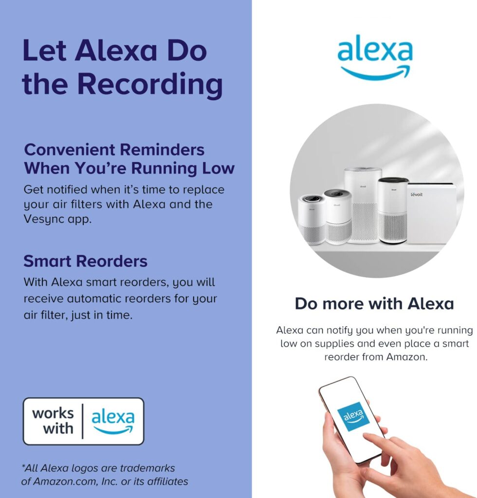 Levoit Core 600S Air Purifier Review 12