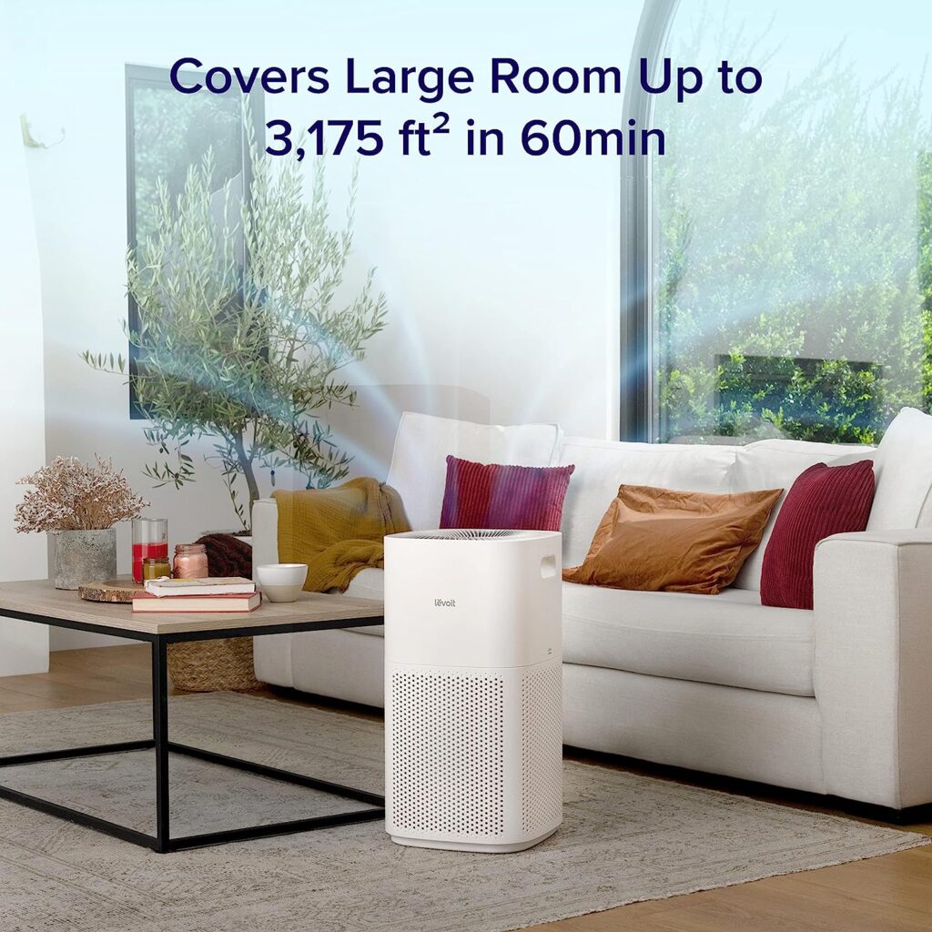 Levoit Core 600S Air Purifier Review 2