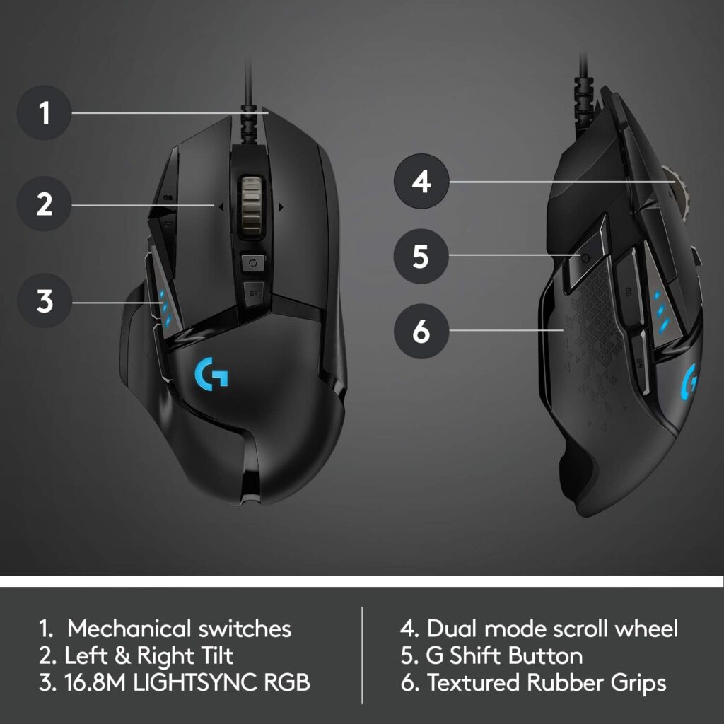 Logitech G502 Hero High Performance Wired Gaming Mouse 5